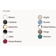 BOLL EVIER 56 SOUTIEN TROU CENTRAL BLANC   - Ceramica Flaminia BL56L CERAMICA FLAMINIA - 3