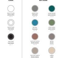 ARTCERAM SQUARE  FREESTANDING LIVINGTEC BADWANNE MIT BADEABDECKUNG INKLUSIVE