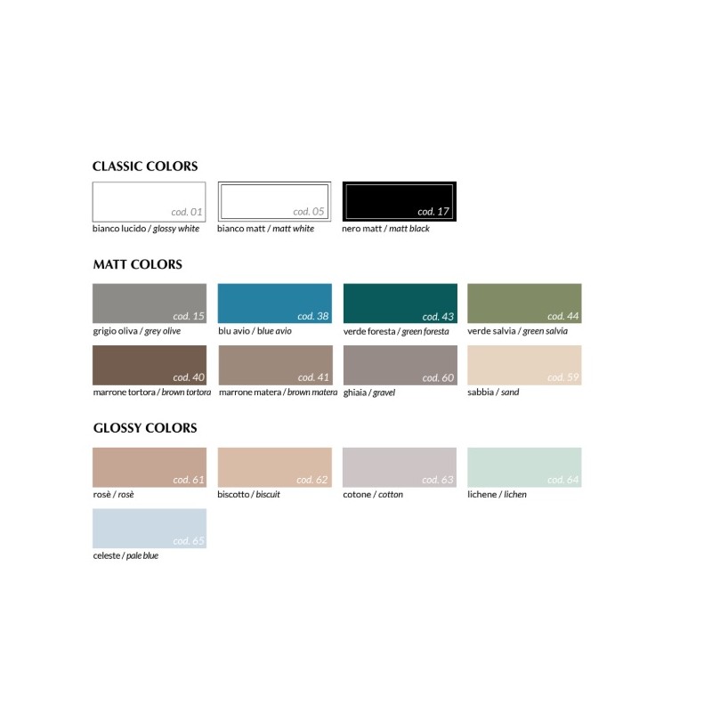 Lavabo Sospeso/Appoggio BROOKLYN 100 100x50cm  Artceram ARTCERAM - 2